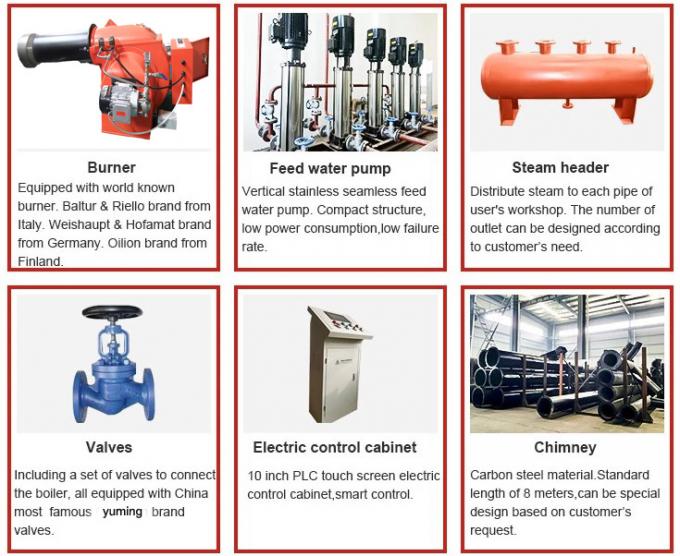 Caldaia di tubo di fuoco completamente automatica del vapore del fuoco di gas del vapore da 5 tonnellate per industria di tintura