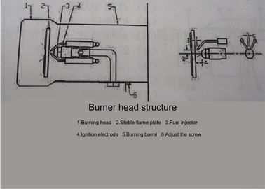 Industrial Auxiliary Boiler Parts 30 WKcal High Efficiency Natural Gas Oil Burner